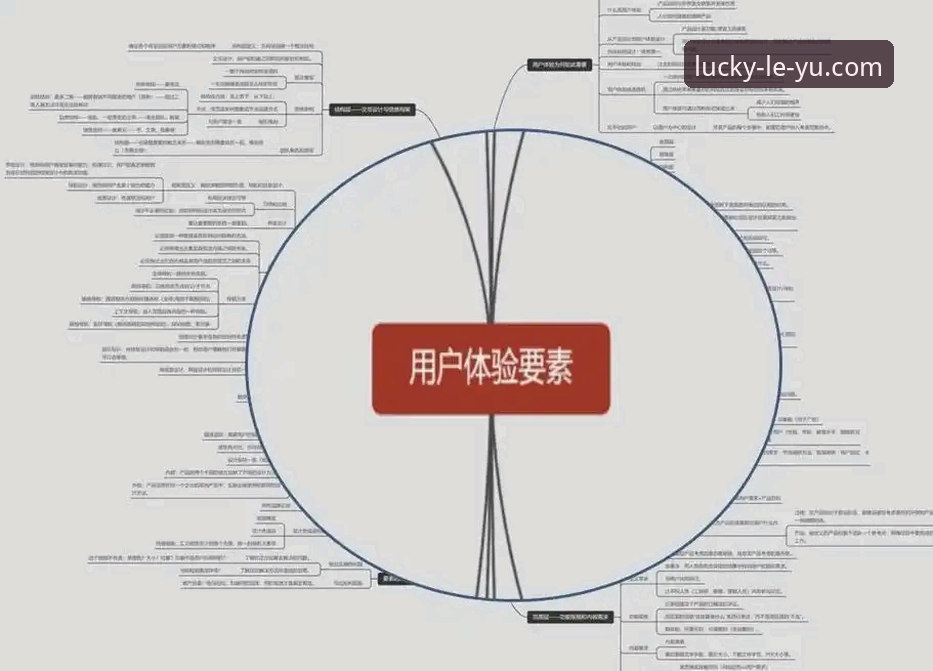 乐鱼平台注册使用指南深度分析：从账号开通到沉浸式体验的全面解析