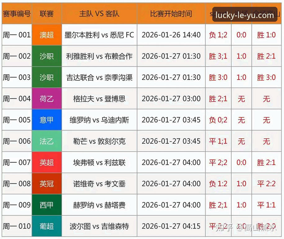 瓦伦西亚0-2马竞深度评测：保级关键战溃败，青训差距暴露战术短板